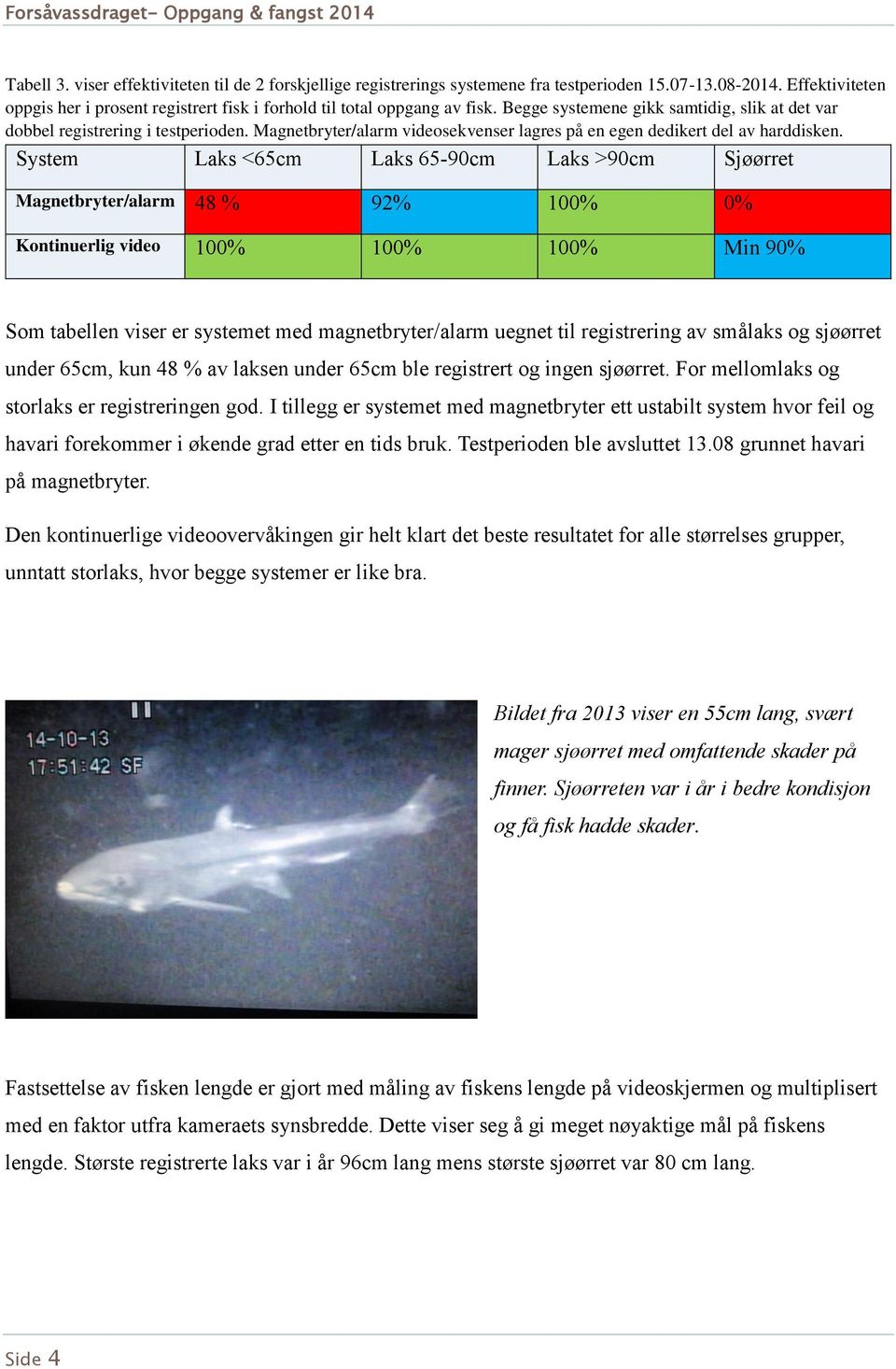 System Laks <65cm Laks 65-90cm Laks >90cm Sjøørret Magnetbryter/alarm 48 % 92% 100% 0% Kontinuerlig video 100% 100% 100% Min 90% Som tabellen viser er systemet med magnetbryter/alarm uegnet til