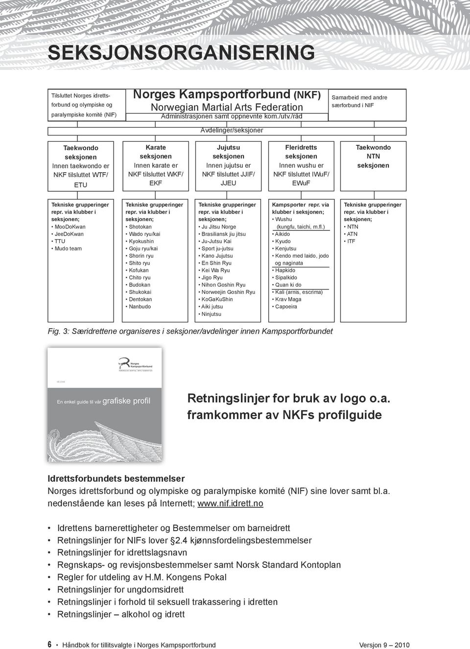 seksjonen Innen jujutsu er NKF tilsluttet JJIF/ JJEU Fleridretts seksjonen Innen wushu er NKF tilsluttet IWuF/ EWuF Taekwondo NTN seksjonen Tekniske grupperinger repr.