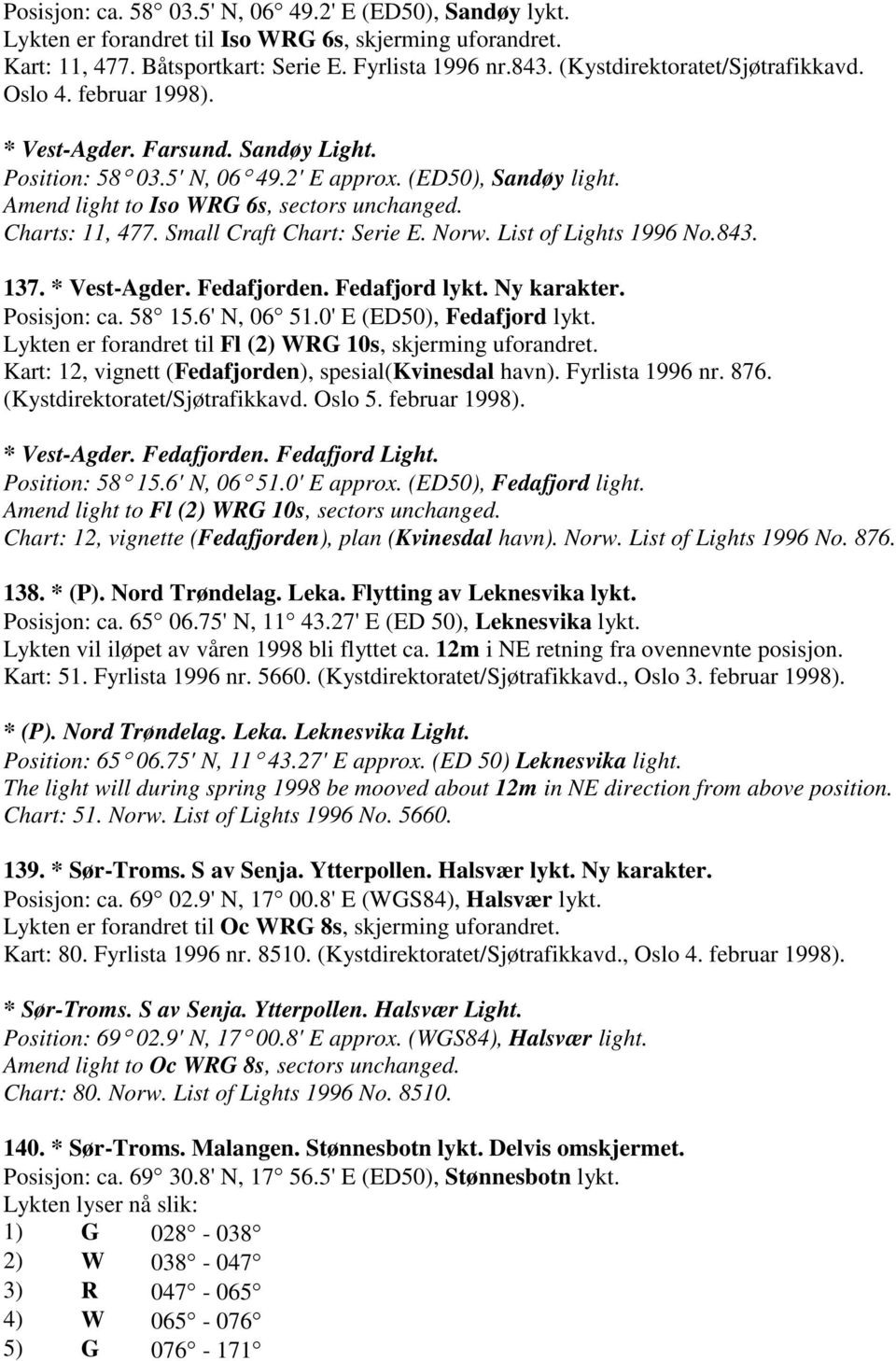 Amend light to Iso WRG 6s, sectors unchanged. Charts: 11, 477. Small Craft Chart: Serie E. Norw. List of Lights 1996 No.843. 137. * Vest-Agder. Fedafjorden. Fedafjord lykt. Ny karakter. Posisjon: ca.