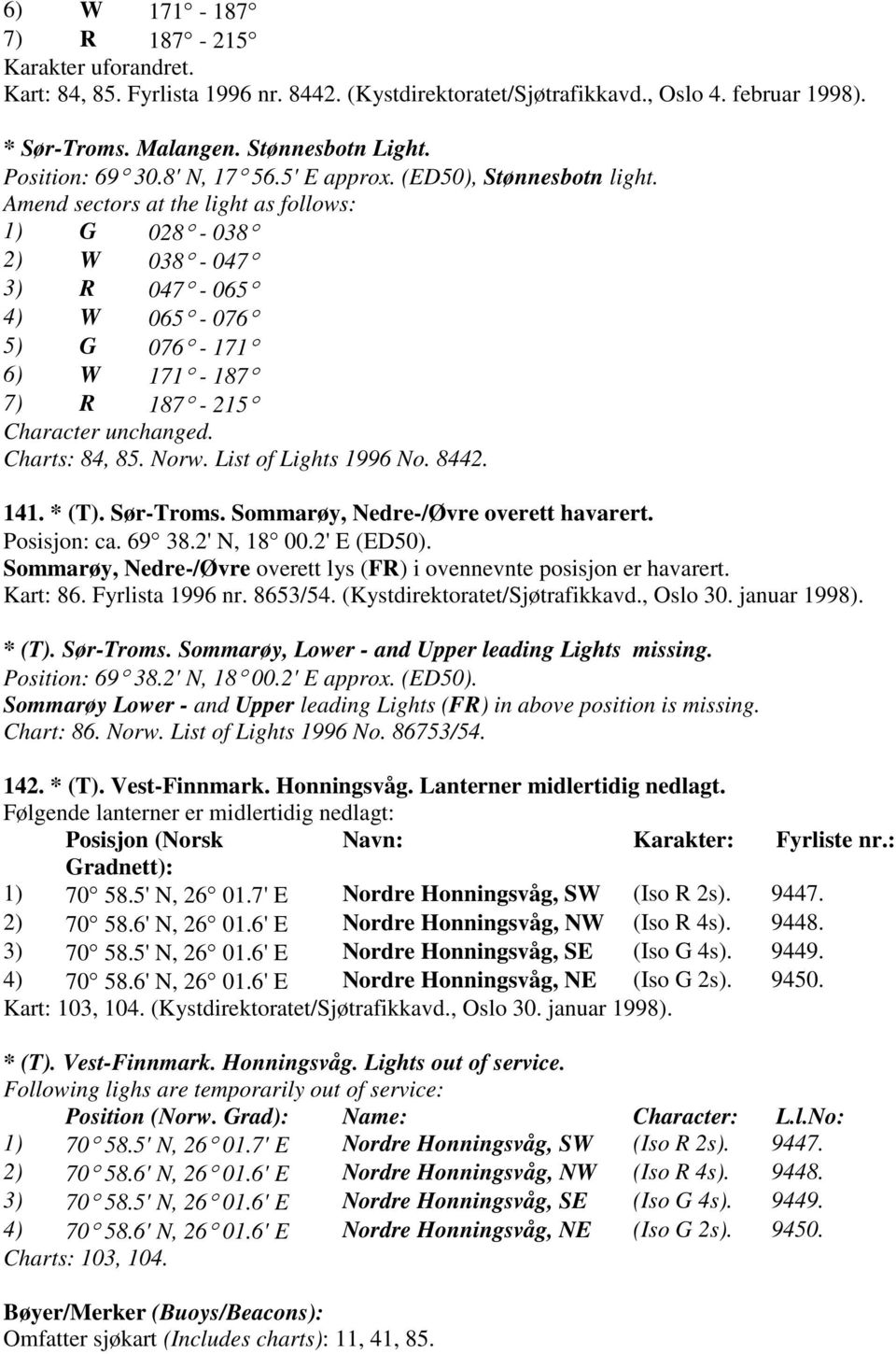 Amend sectors at the light as follows: 1) G 028-038 2) W 038-047 3) R 047-065 4) W 065-076 5) G 076-171 6) W 171-187 7) R 187-215 Character unchanged. Charts: 84, 85. Norw. List of Lights 1996 No.