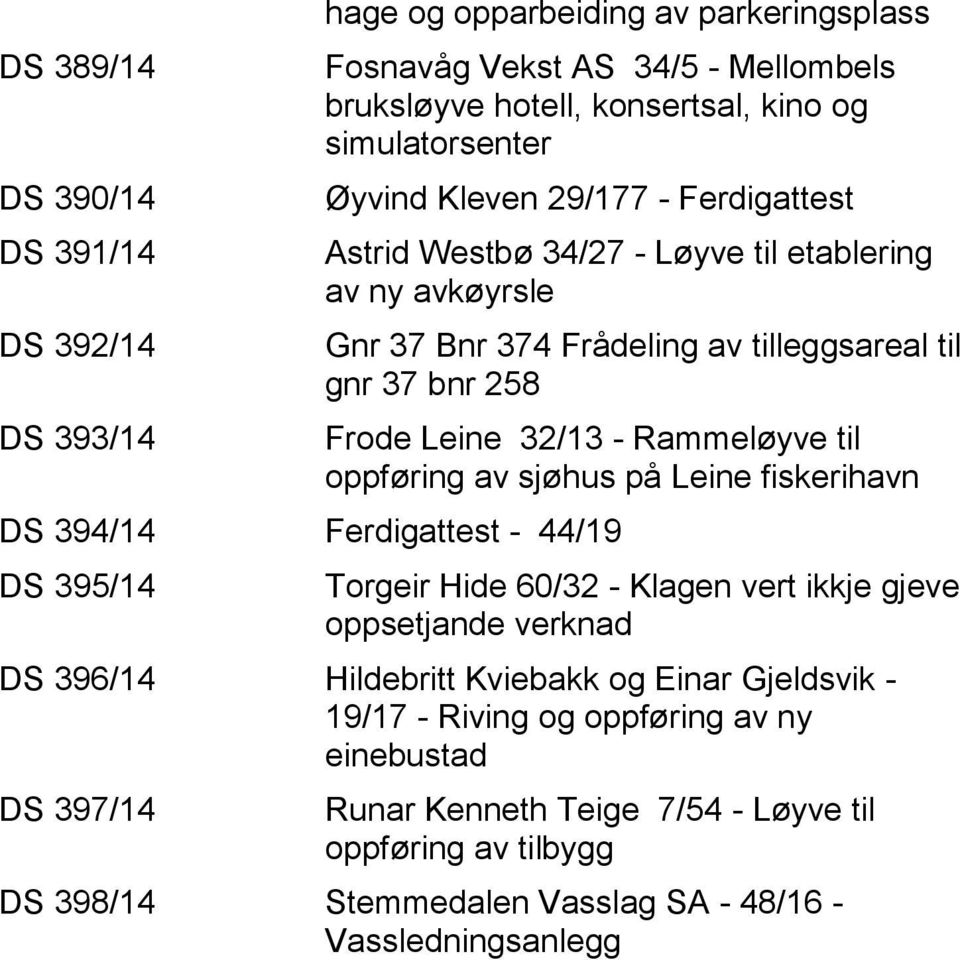 37 bnr 258 Frode Leine 32/13 - Rammeløyve til oppføring av sjøhus på Leine fiskerihavn Torgeir Hide 60/32 - Klagen vert ikkje gjeve oppsetjande verknad DS 396/14 Hildebritt Kviebakk og