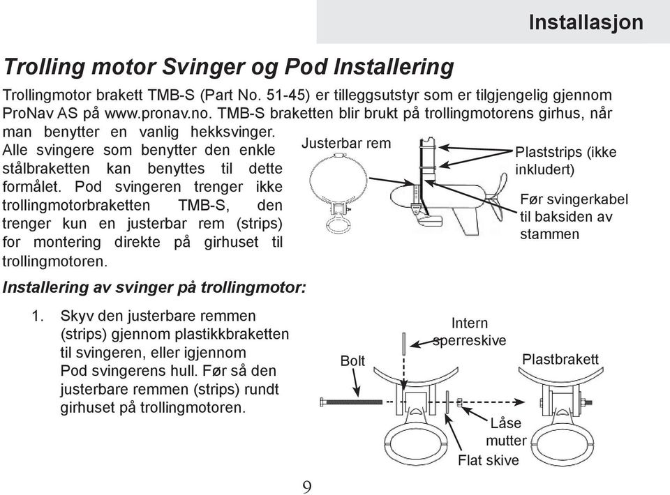 Alle svingere som benytter den enkle stålbraketten kan benyttes til dette formålet.