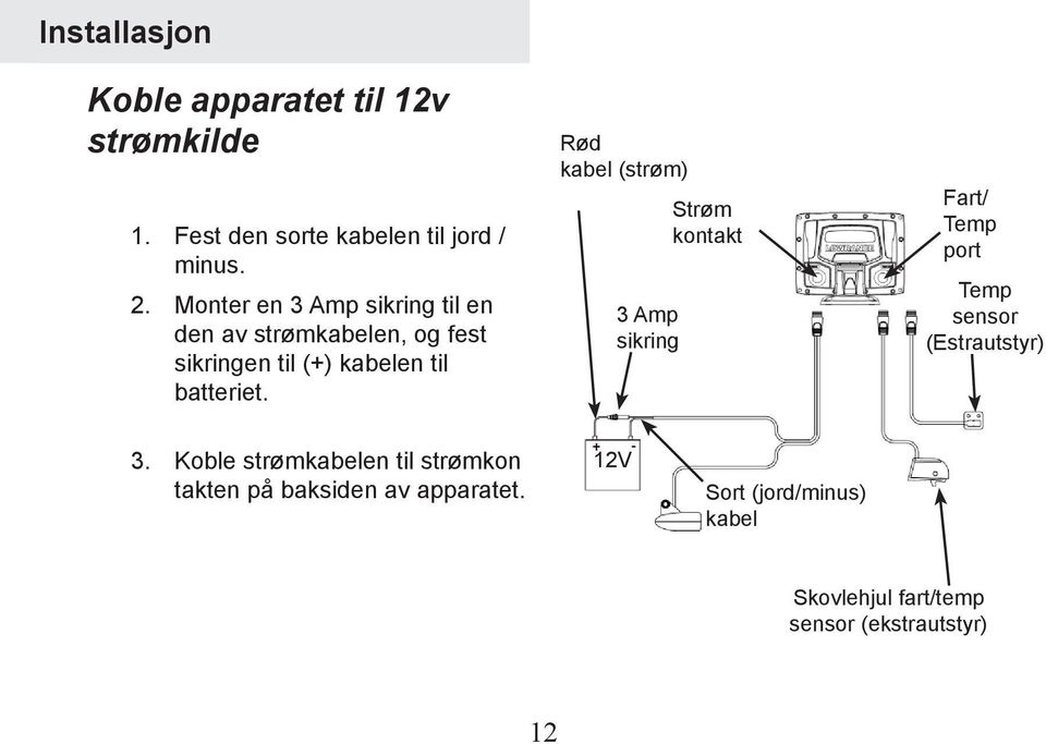 Rød kabel (strøm) 3 Amp sikring Strøm kontakt Fart/ Temp port Temp sensor (Estrautstyr) 3.