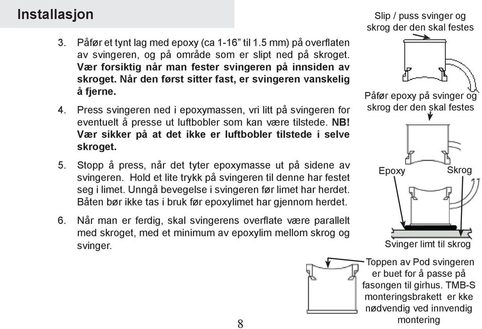 Vær sikker på at det ikke er luftbobler tilstede i selve skroget. 5. Stopp å press, når det tyter epoxymasse ut på sidene av svingeren.