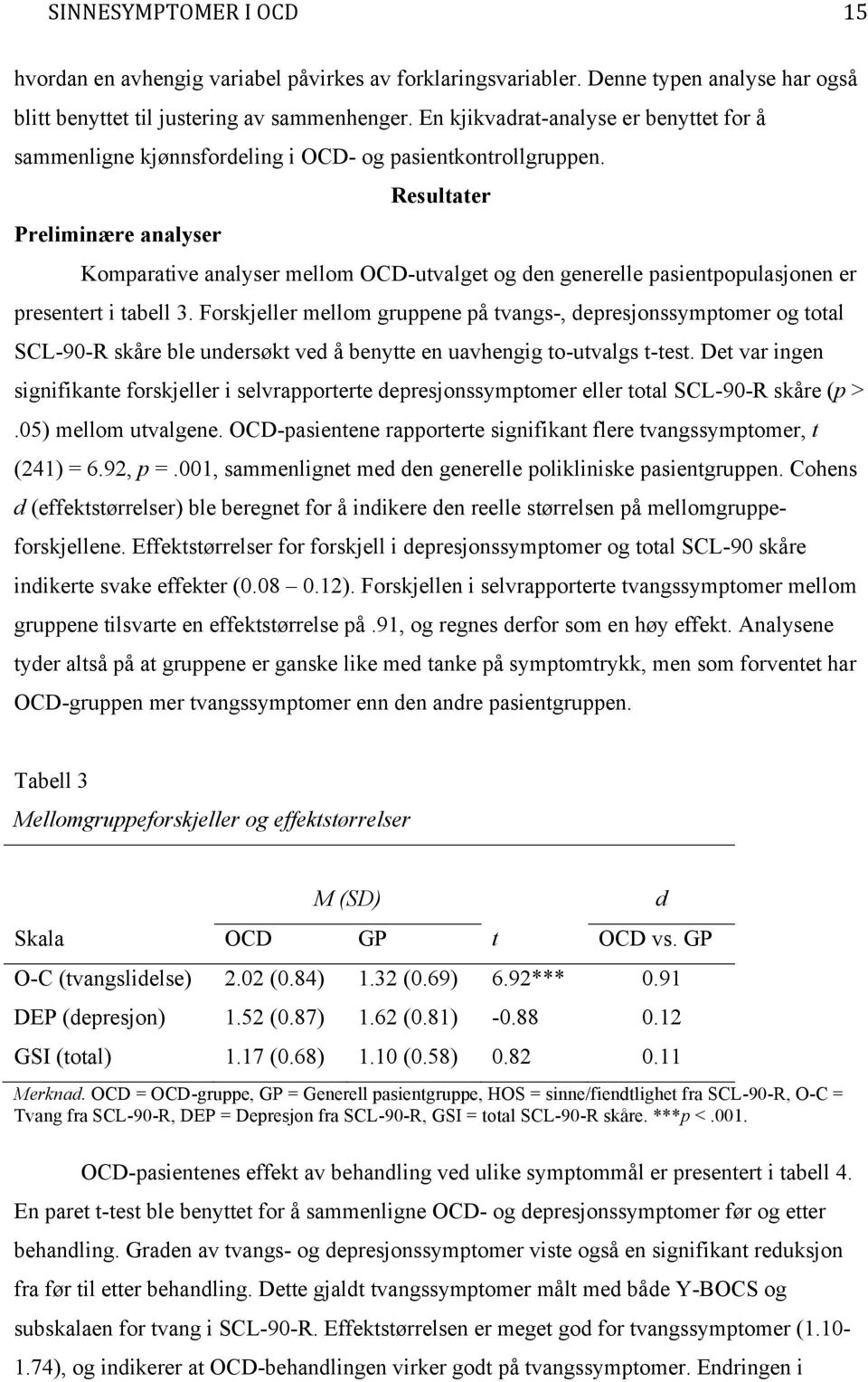 Resultater Preliminære analyser Komparative analyser mellom OCD-utvalget og den generelle pasientpopulasjonen er presentert i tabell 3.