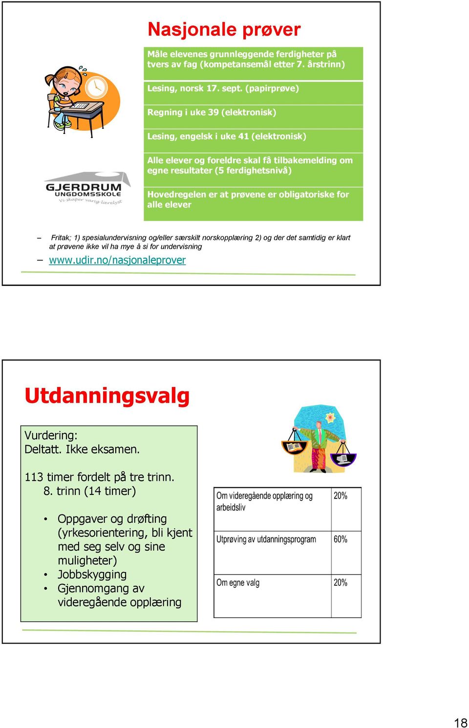 prøvene er obligatoriske for alle elever Fritak; 1) spesialundervisning og/eller særskilt norskopplæring 2) og der det samtidig er klart at prøvene ikke vil ha mye å si for undervisning www.