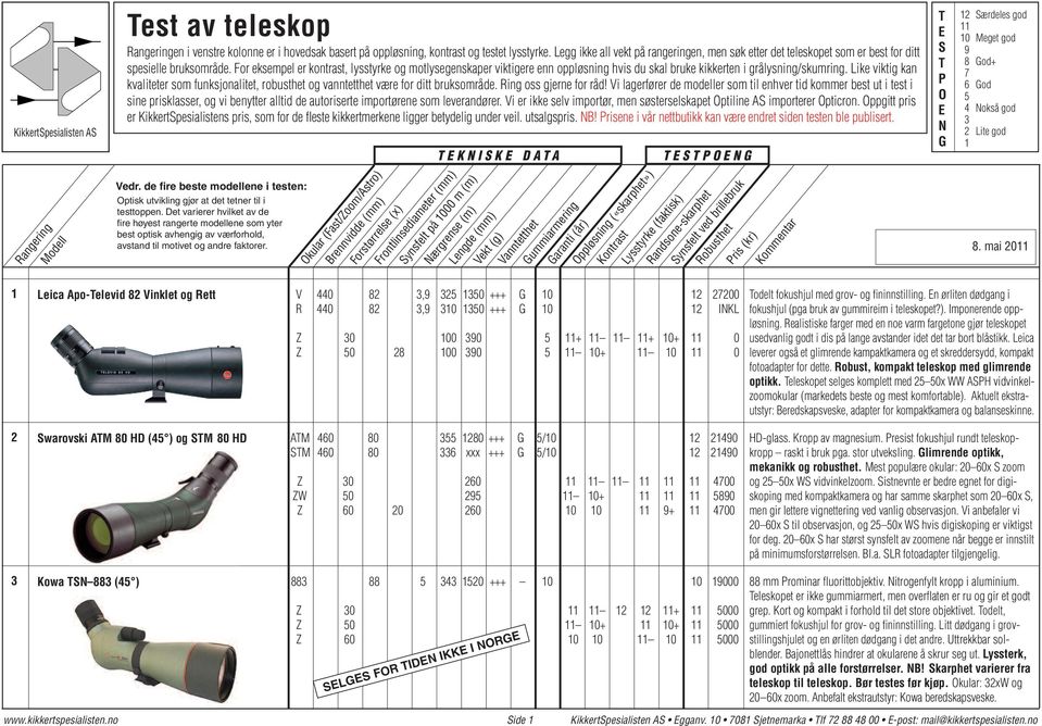 For eksempel er kontrast, lysstyrke og motlysegenskaper viktigere enn oppløsning hvis du skal bruke kikkerten i grålysning/skumring.