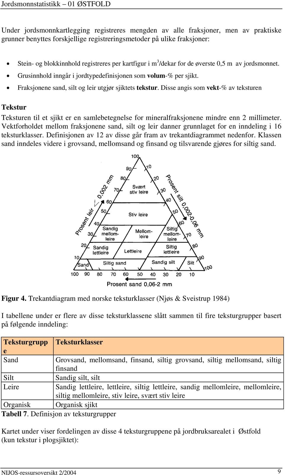 Disse angis som vekt-% av teksturen Tekstur Teksturen til et sjikt er en samlebetegnelse for mineralfraksjonene mindre enn 2 millimeter.