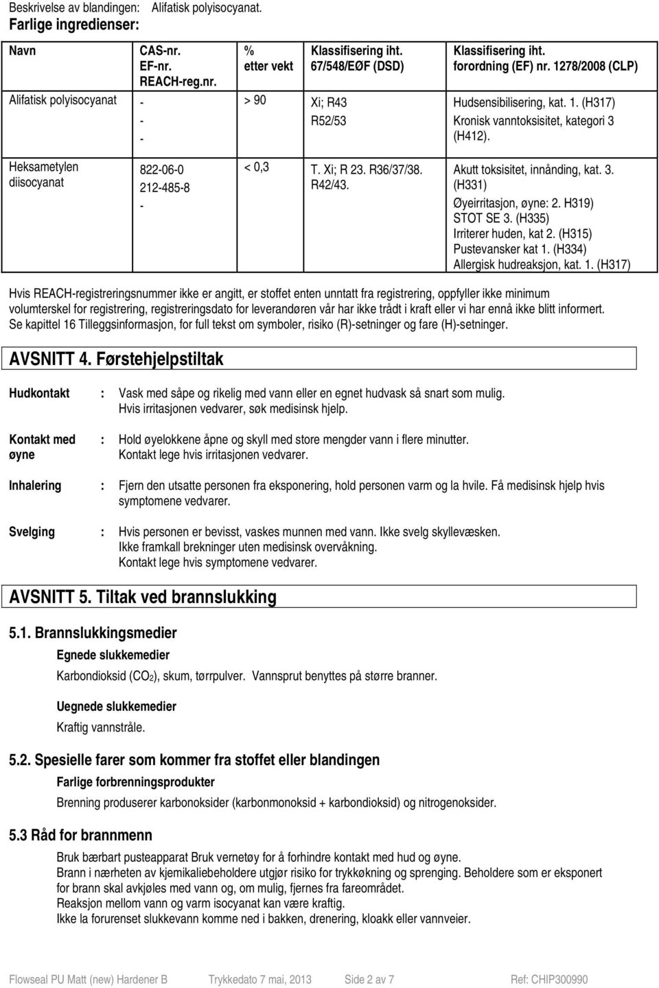 Heksametylen diisocyanat 822-06-0 212-485-8 - < 0,3 T. Xi; R 23. R36/37/38. R42/43. Akutt toksisitet, innånding, kat. 3. (H331) Øyeirritasjon, øyne: 2. H319) STOT SE 3. (H335) Irriterer huden, kat 2.