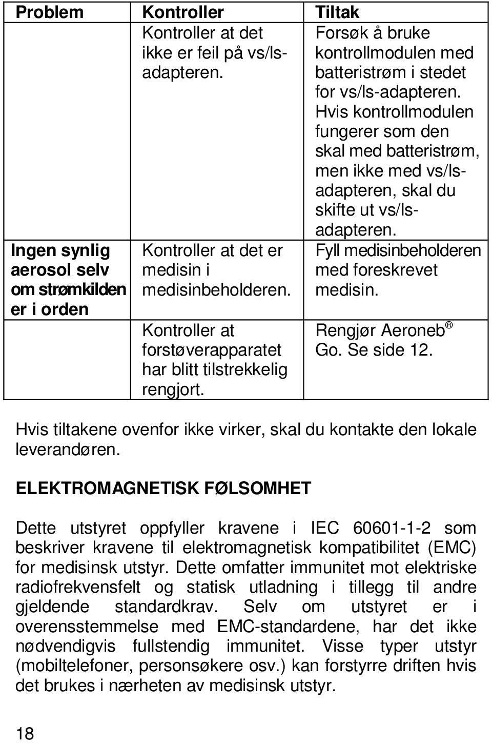 medisinbeholderen. Kontroller at forstøverapparatet har blitt tilstrekkelig rengjort. adapteren. Fyll medisinbeholderen med foreskrevet medisin. Rengjør Aeroneb Go. Se side 12.