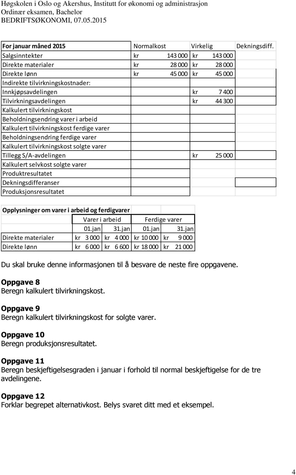 300 Kalkulert tilvirkningskost Beholdningsendring varer i arbeid Kalkulert tilvirkningskost ferdige varer Beholdningsendring ferdige varer Kalkulert tilvirkningskost solgte varer Tillegg