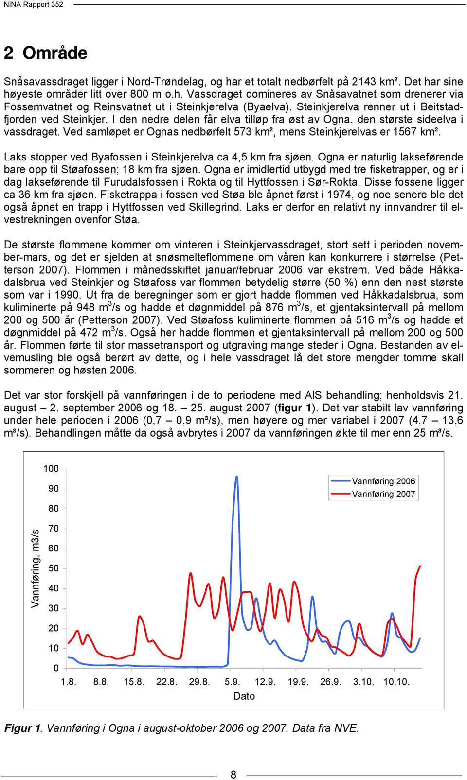 Ved samløpet er Ognas nedbørfelt 573 km², mens Steinkjerelvas er 1567 km². Laks stopper ved Byafossen i Steinkjerelva ca 4,5 km fra sjøen.