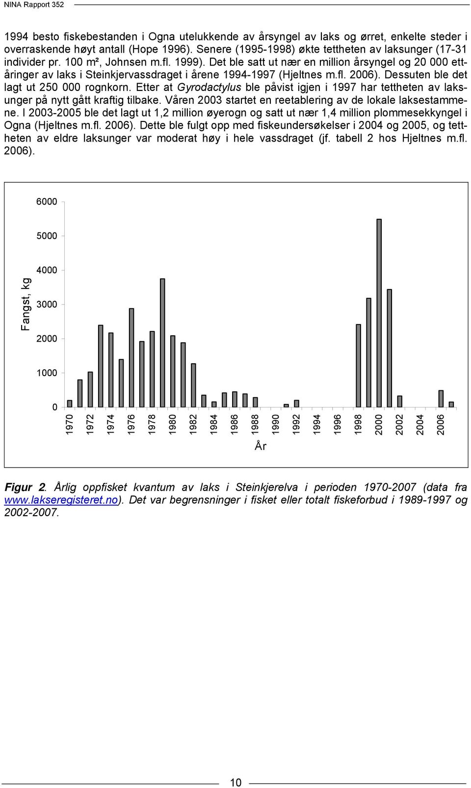 Dessuten ble det lagt ut 250 000 rognkorn. Etter at Gyrodactylus ble påvist igjen i 1997 har tettheten av laksunger på nytt gått kraftig tilbake.