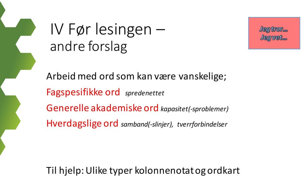 akademiske ord kapasitet(- sproblemer) Hverdagslige ord