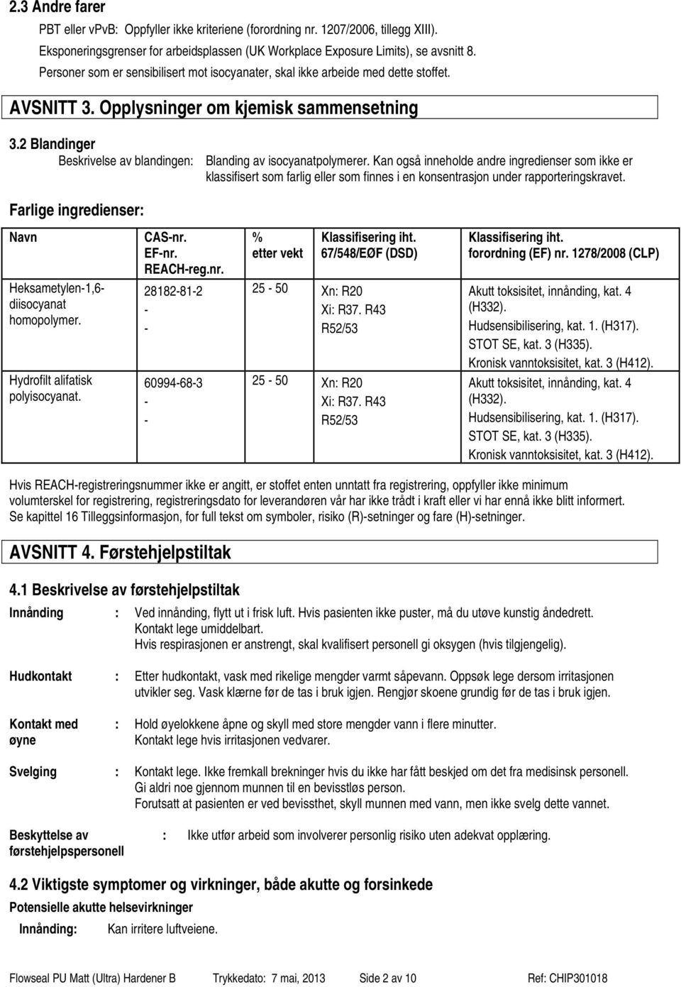 2 Blandinger Beskrivelse av blandingen: Blanding av isocyanatpolymerer.