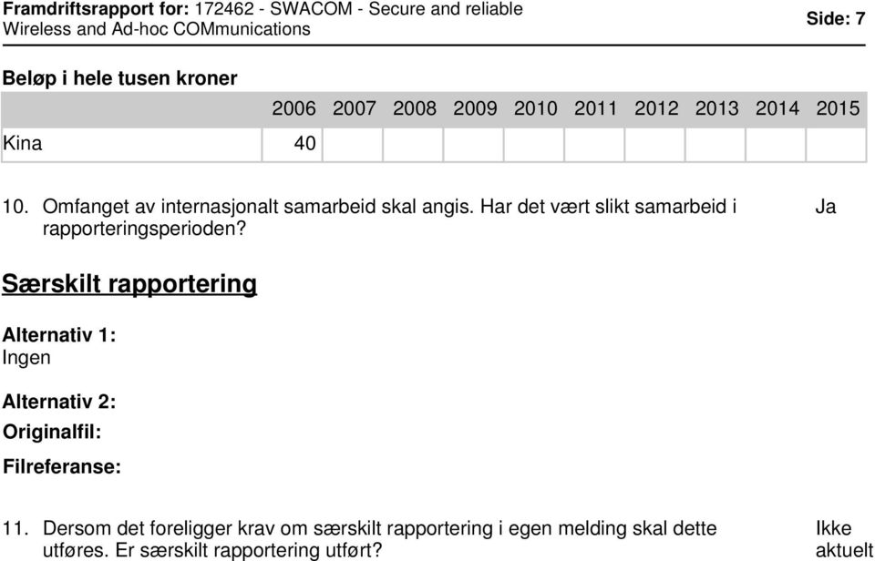 Har det vært slikt samarbeid i rapporteringsperioden?