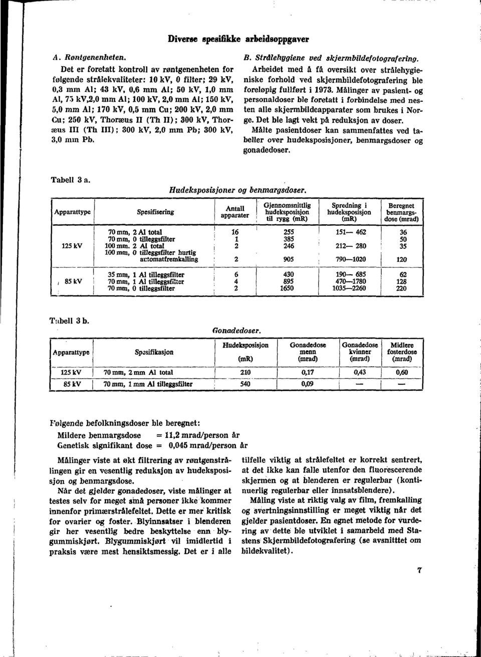 kv, 0,5 mm Cu; 200 kv, 2,0 mm Cu; 250 kv, Thoræus II (Th II); 300 kv, Thoræus III (Th III); 300 kv, 2,0 mm Pb; 300 kv, 3,0 mm Pb. B. Strålehygiene ved skjermbildefotografering.