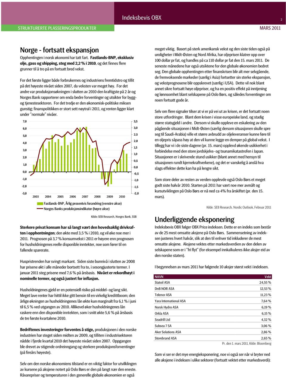 For det første ligger både forbrukernes og industriens fremtidstro og tillit på det høyeste nivået siden 2007, da veksten var meget høy.