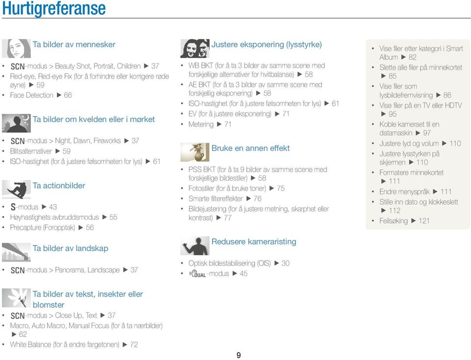 56 Ta bilder av landskap s-modus > Panorama, Landscape 37 Ta bilder av tekst, insekter eller blomster s-modus > Close Up, Text 37 Macro, Auto Macro, Manual Focus (for å ta nærbilder) 62 White Balance
