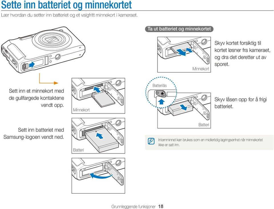 Sett inn et minnekort med de gullfargede kontaktene vendt opp. Minnekort Batterilås Skyv låsen opp for å frigi batteriet.