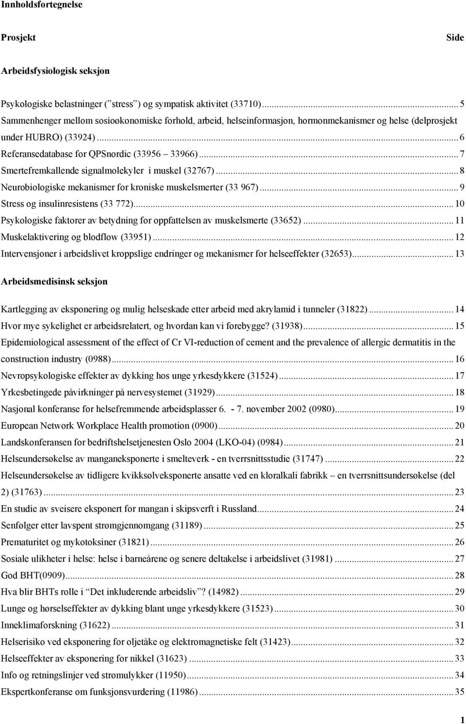 .. 7 Smertefremkallende signalmolekyler i muskel (32767)... 8 Neurobiologiske mekanismer for kroniske muskelsmerter (33 967)... 9 Stress og insulinresistens (33 772).