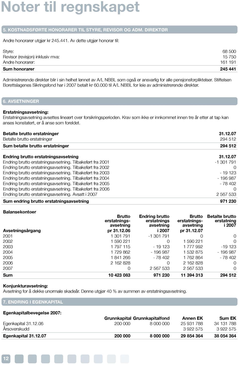 også er ansvarlig for alle pensjonsforpliktelser. Stiftelsen Borettslagenes Sikringsfond har i 2007 betalt kr 60