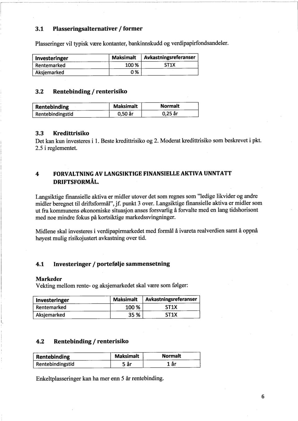 3 Kredittrisiko Det kan kun investeres i 1. Beste kredittisiko og 2. Moderat kredittisiko som beskrevet i pkt. 2.5 i reglementet. 4 FORVALTNING AV LANGSIKTIGE FINANSIELLE AKTIVA UNNTATT DRIFTSFORMÅL.