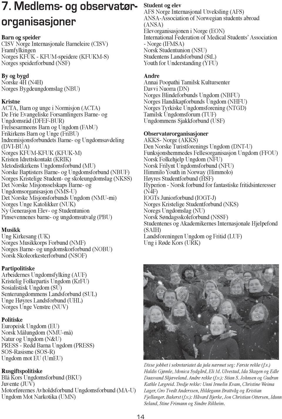 Barn og Unge (FriBU) Indremisjonsforbundets Barne- og Ungdomsavdeling (DVI-BUA) Norges KFUM-KFUK (KFUK-M) Kristen Idrettskontakt (KRIK) Metodistkirkens Ungdomsforbund (MU) Norske Baptisters Barne- og