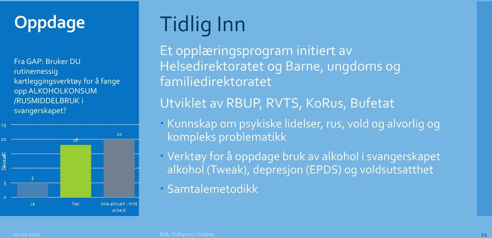 RVTS, KoRus, Bufetat Kunnskap om psykiske lidelser, rus, vold og alvorlig og kompleks problematikk Verktøy for å oppdage bruk