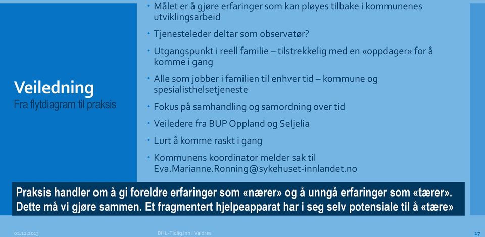 samordning over tid Veiledere fra BUP Oppland og Seljelia Lurt å komme raskt i gang Kommunens koordinator melder sak til Eva.Marianne.Ronning@sykehuset-innlandet.