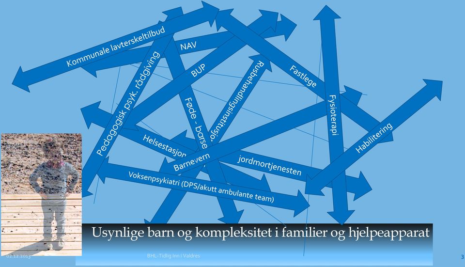 og hjelpeapparat 02.12.