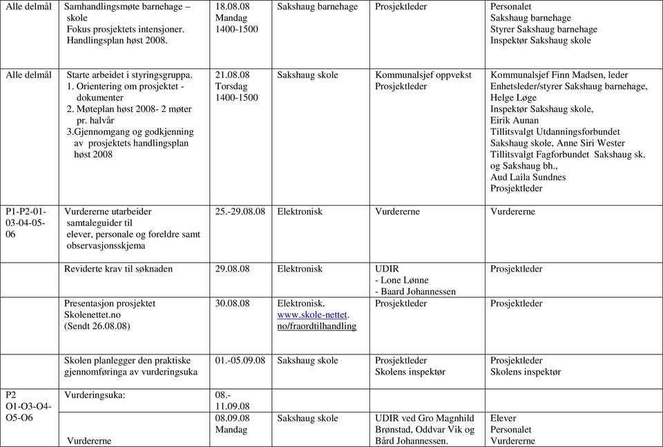 Møteplan høst 2008-