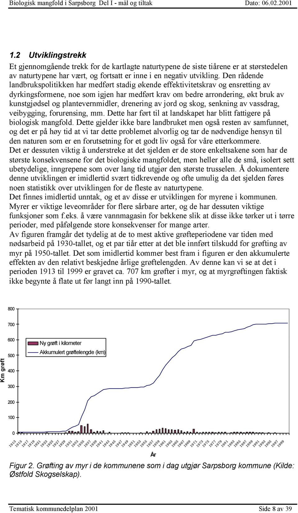 plantevernmidler, drenering av jord og skog, senkning av vassdrag, veibygging, forurensing, mm. Dette har ført til at landskapet har blitt fattigere på biologisk mangfold.