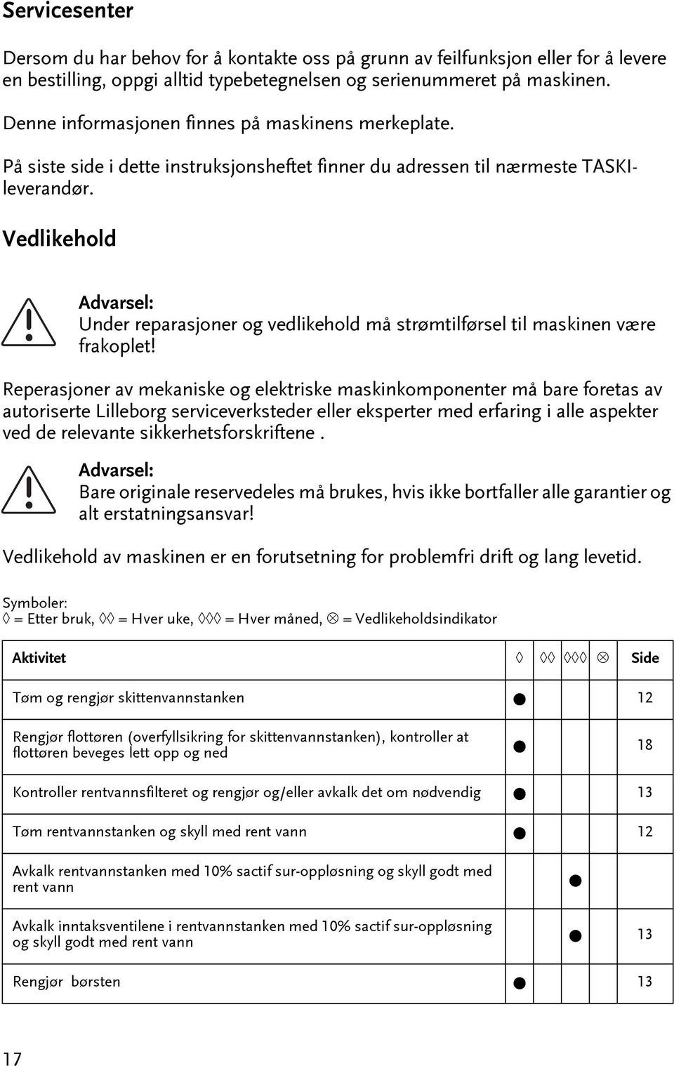 Vedlikehold Under reparasjoner og vedlikehold må srømilførsel il maskinen være frakople!