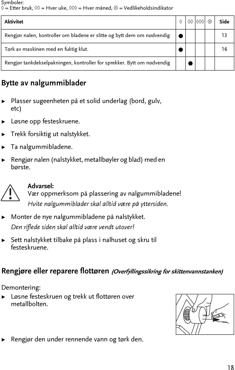 Ta nalgummibladene. Rengjør nalen (nalsykke, meallbøyler og blad) med en børse. Vær oppmerksom på plassering av nalgummibladene! Hvie nalgummiblader skal allid være på yersiden.