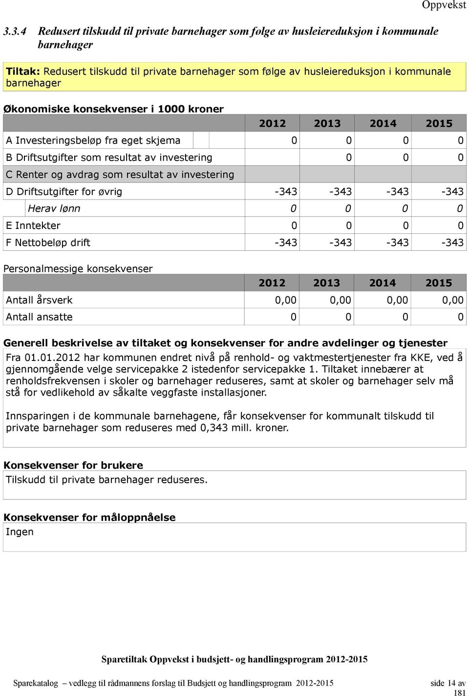 0 0 Fra 01.01.2012 har kommunen endret nivå på renhold- og vaktmestertjenester fra KKE, ved å gjennomgående velge servicepakke 2 istedenfor servicepakke 1.