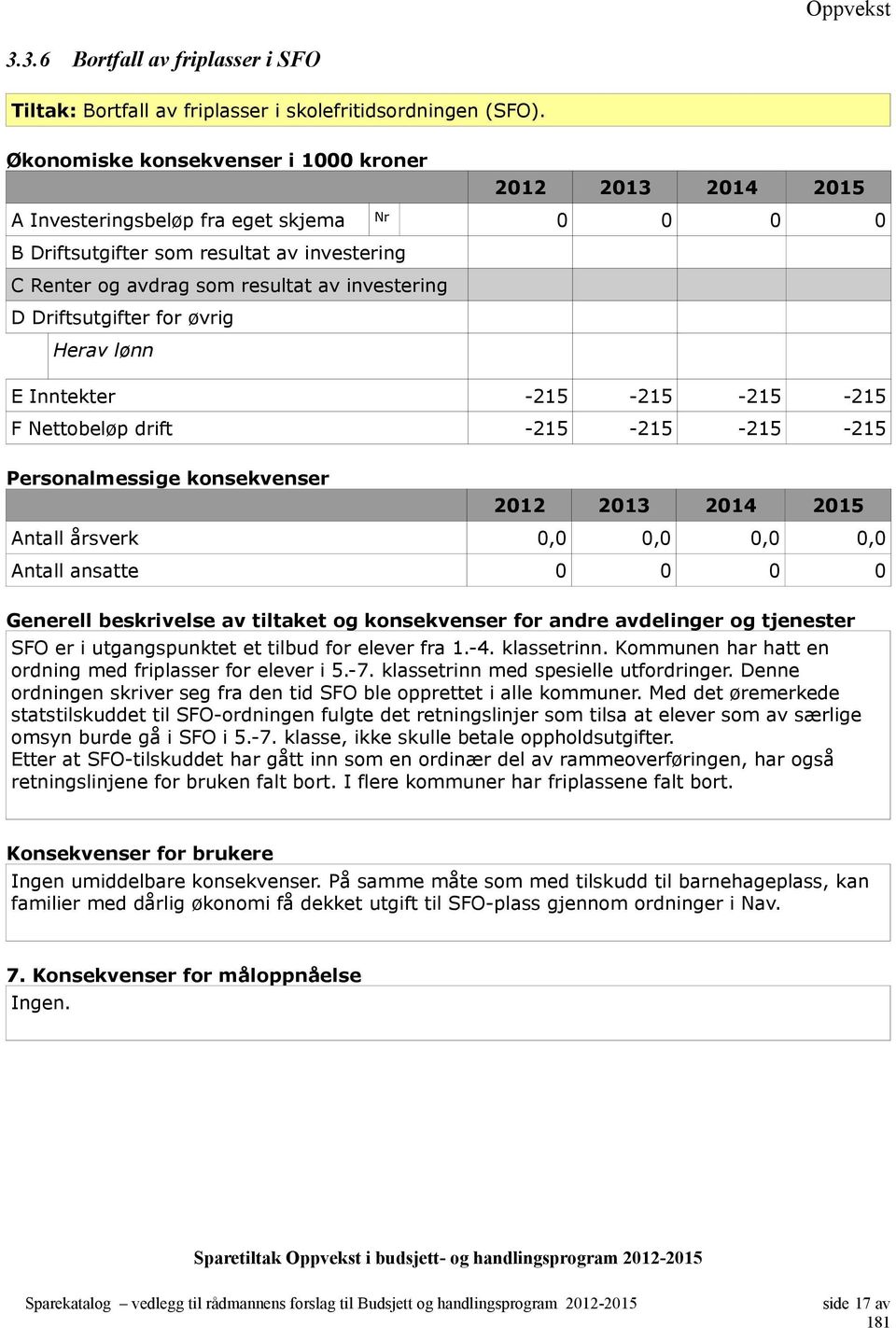 tilbud for elever fra 1.-4. klassetrinn. Kommunen har hatt en ordning med friplasser for elever i 5.-7. klassetrinn med spesielle utfordringer.