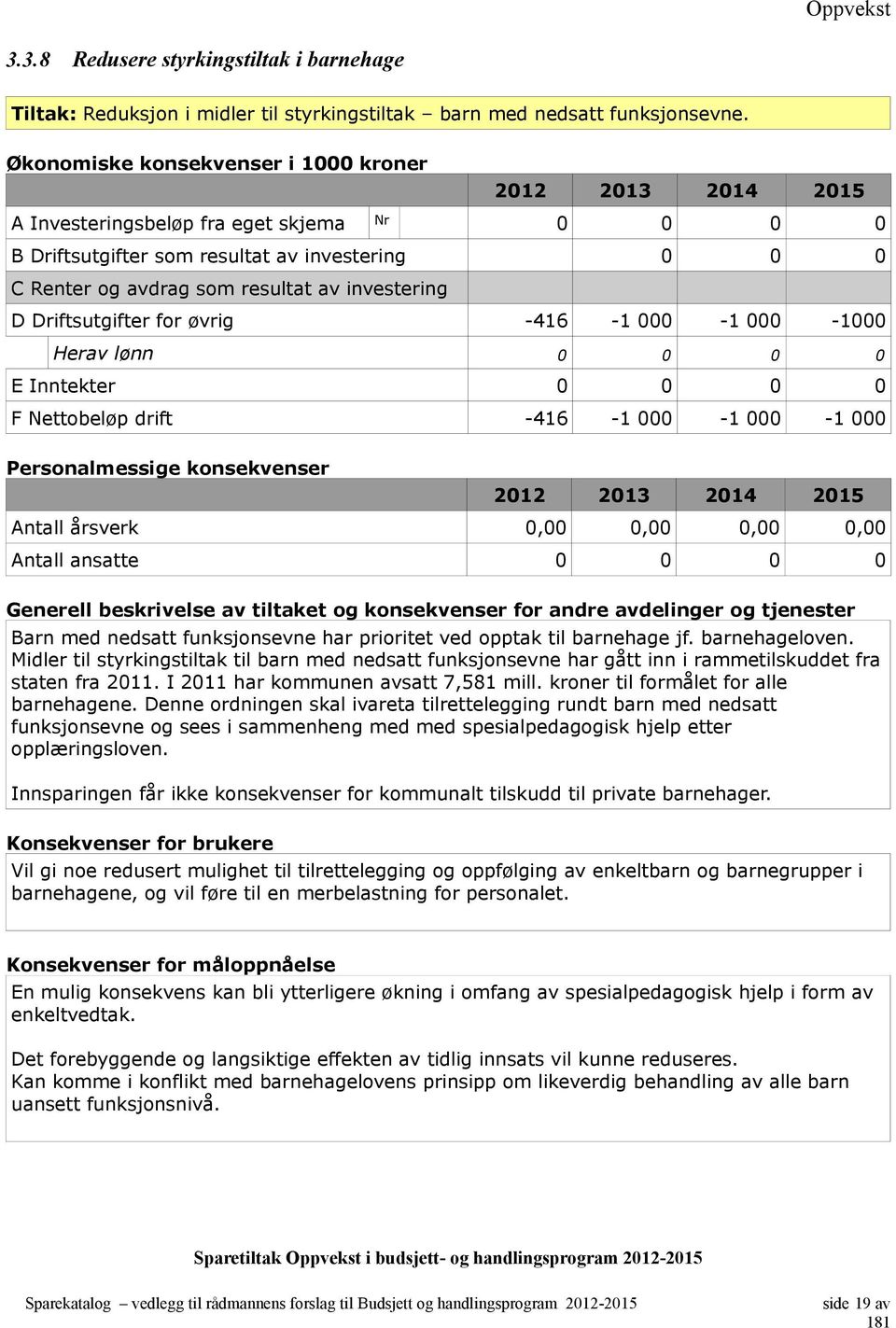 0 Barn med nedsatt funksjonsevne har prioritet ved opptak til barnehage jf. barnehageloven.