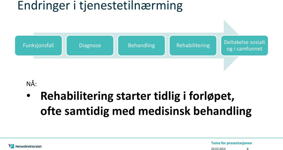 samfunnet NÅ: Rehabilitering starter tidlig i forløpet,