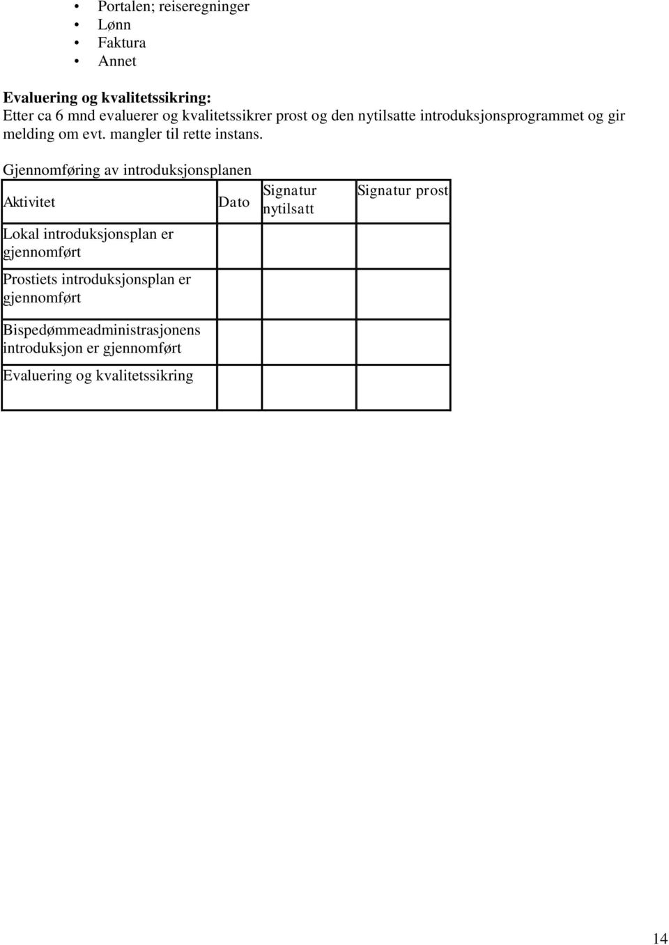 Gjennomføring av introduksjonsplanen Aktivitet Lokal introduksjonsplan er gjennomført Prostiets introduksjonsplan er