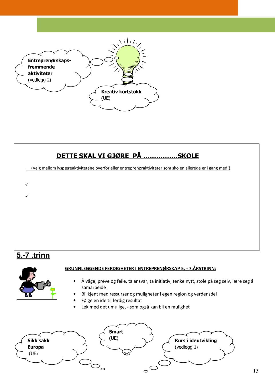 trinn GRUNNLEGGENDE FERDIGHETER I ENTREPRENØRSKAP 5. - 7.