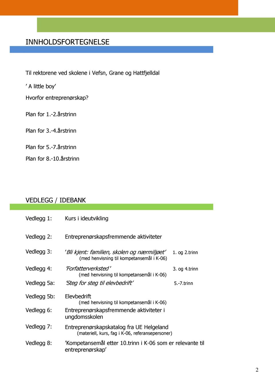 trinn (med henvisning til kompetansemål i K-06) Vedlegg 4: Forfatterverksted 3. og 4.trinn (med henvisning til kompetansemål i K-06) Vedlegg 5a: Steg for steg til elevbedrift 5.-7.