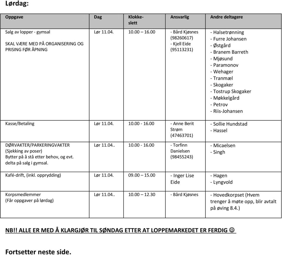 00 Anne Berit Strøm (47463701) Halsetrønning Furre Johansen Østgård Branem Barreth Mjøsund Paramonov Wehager Tranmæl Skogaker Tostrup Skogaker Møkkelgård Petrov RiisJohansen Sollie Hundstad Hassel