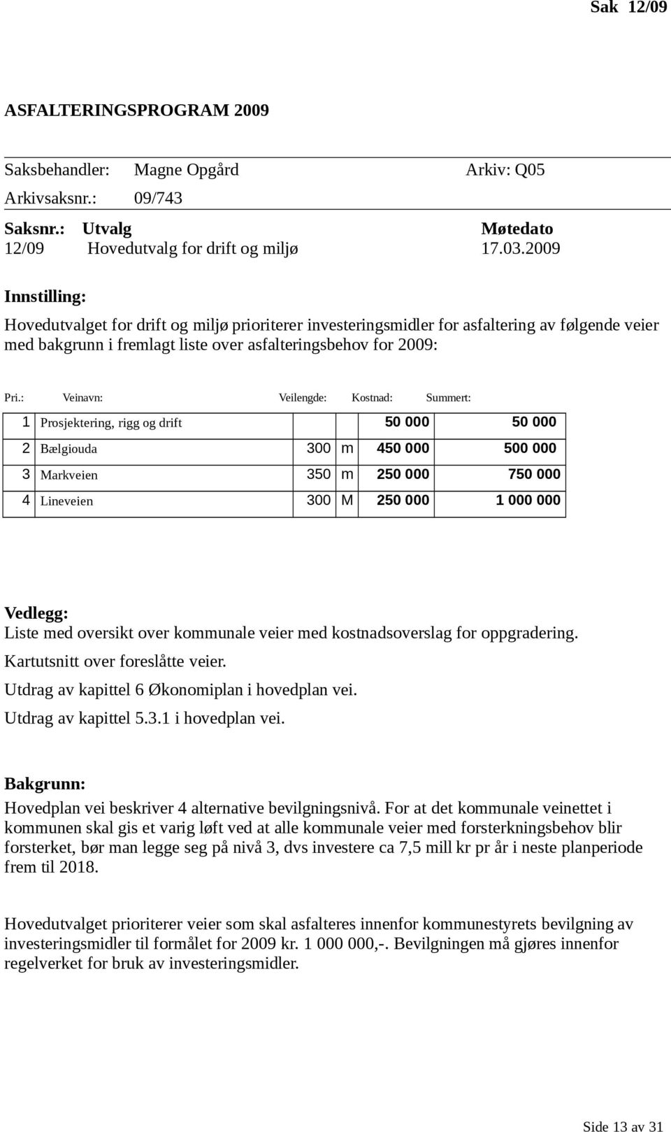 : Veinavn: Veilengde: Kostnad: Summert: 1 Prosjektering, rigg og drift 50 000 50 000 2 Bælgiouda 300 m 450 000 500 000 3 Markveien 350 m 250 000 750 000 4 Lineveien 300 M 250 000 1 000 000 Vedlegg: