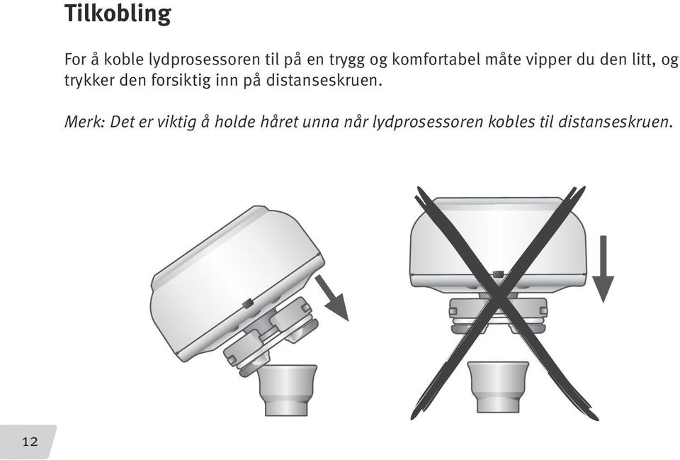 forsiktig inn på distanseskruen.