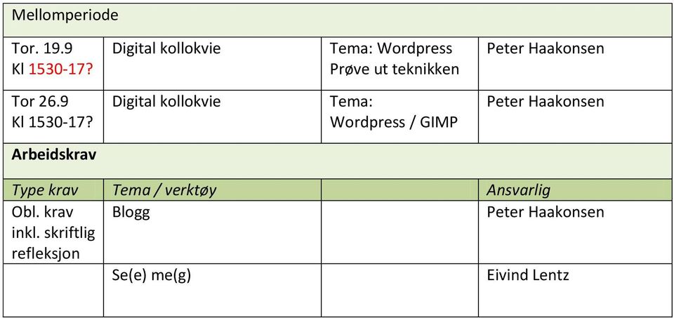 9 Kl 1530-17?