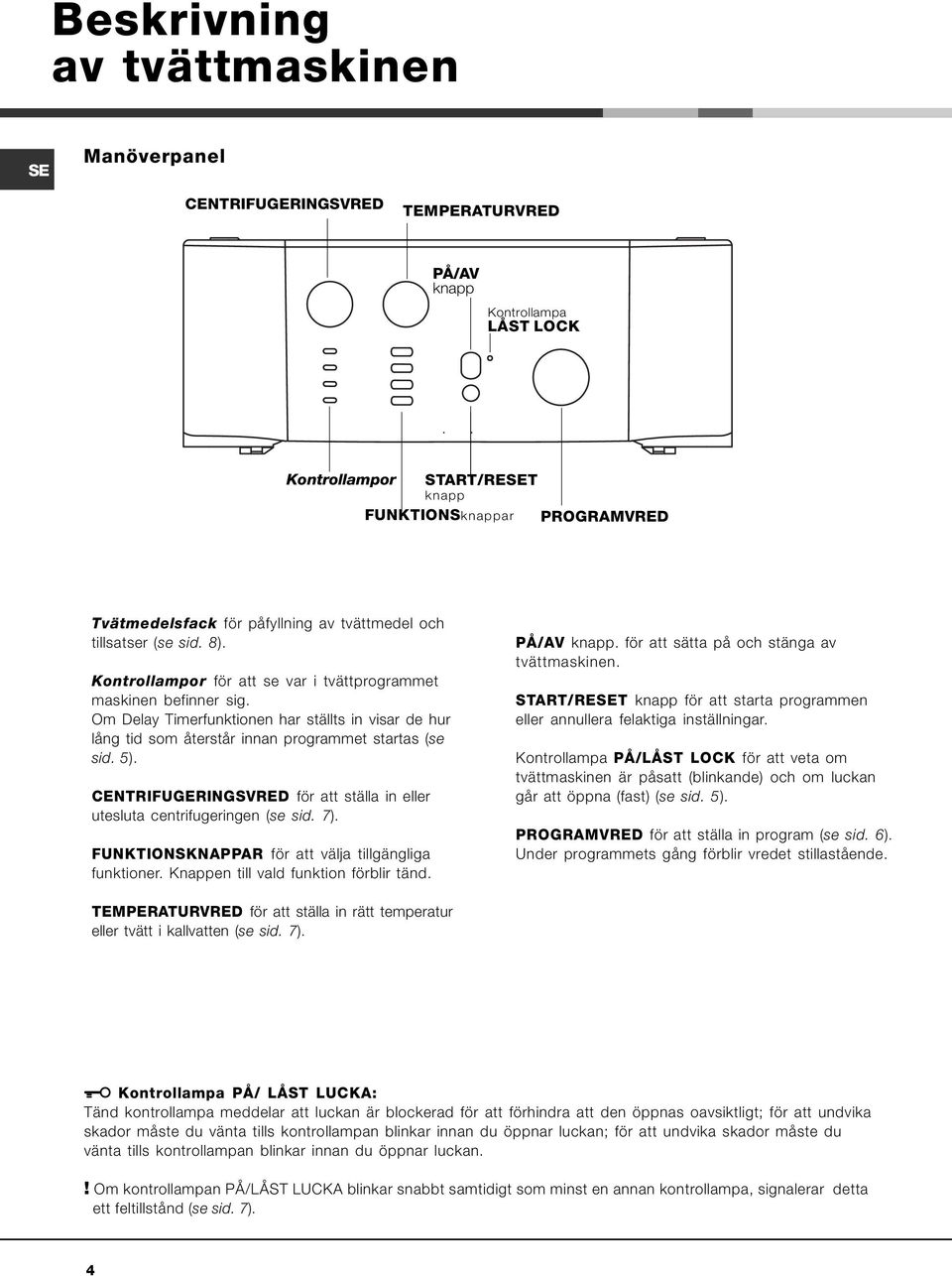 Om Delay Timerfunktionen har ställts in visar de hur lång tid som återstår innan programmet startas (se sid. 5). CENTRIFUGERINGSVRED för att ställa in eller utesluta centrifugeringen (se sid. 7).