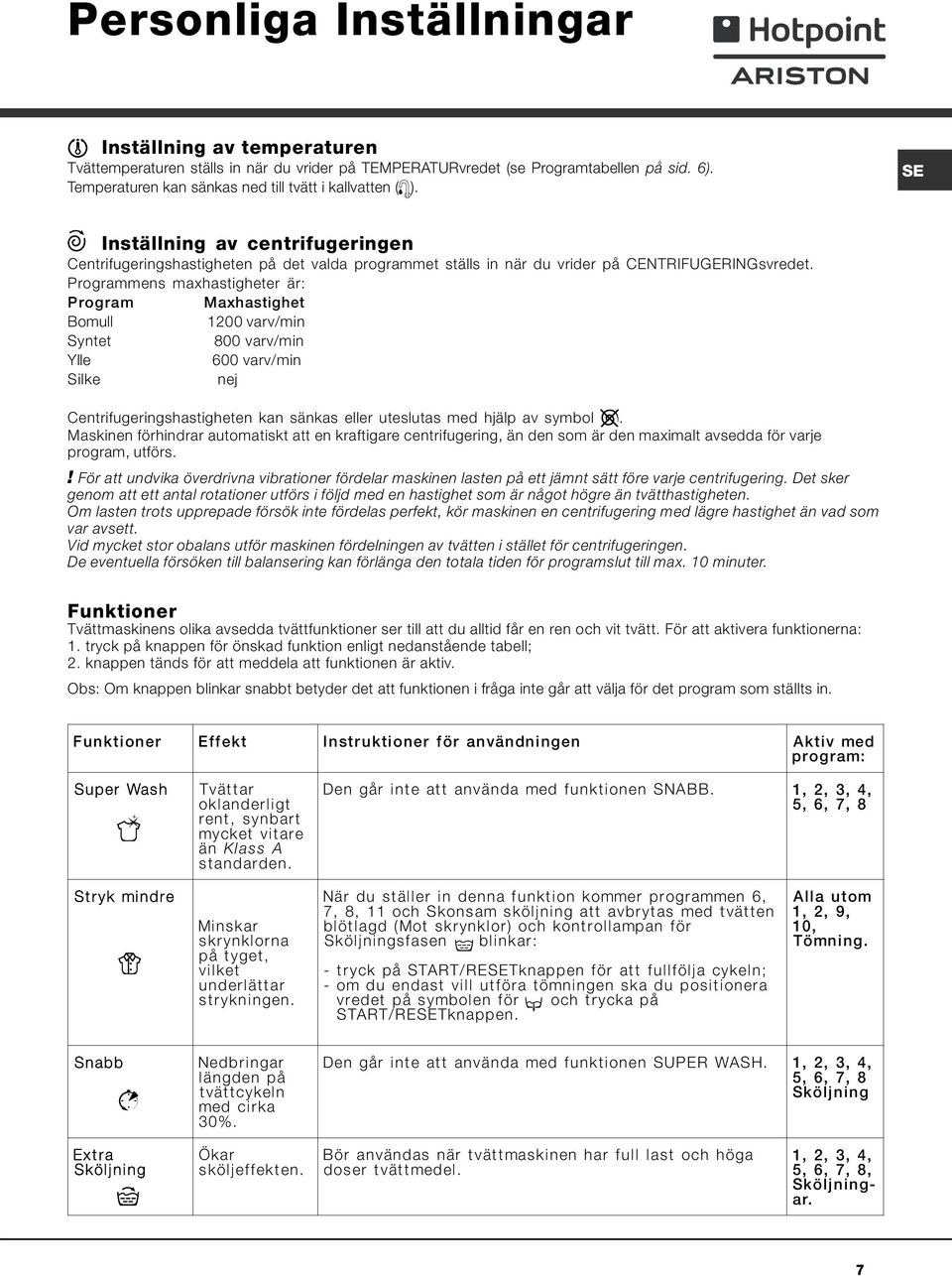 Programmens maxhastigheter är: Program Maxhastighet Bomull 1200 varv/min Syntet 800 varv/min Ylle 600 varv/min Silke nej Centrifugeringshastigheten kan sänkas eller uteslutas med hjälp av symbol.