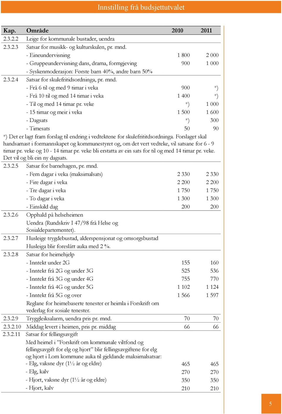 - Frå 6 til og med 9 timar i veka 900 *) - Frå 10 til og med 14 timar i veka 1 400 *) - Til og med 14 timar pr.