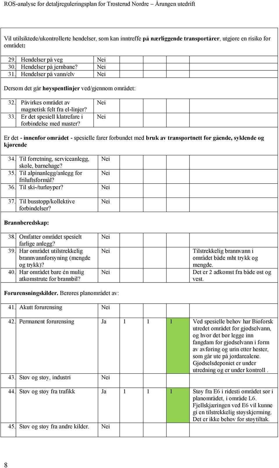 Er det - innenfor området - spesielle farer forbundet med bruk av transportnett for gående, syklende og kjørende 34. Til forretning, serviceanlegg, skole, barnehage? 35.